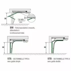 Guide à Chaîne CAME Longueur 3.02 M - 001V06001 -CAME Soldes Boutique 37830650 3