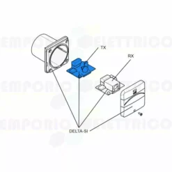 Came Pièce Détachée Carte électronique Tx Delta-si 119rir389 -CAME Soldes Boutique 38285556 3